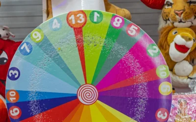 Is a yes or no wheel really random? We spun ours a million times